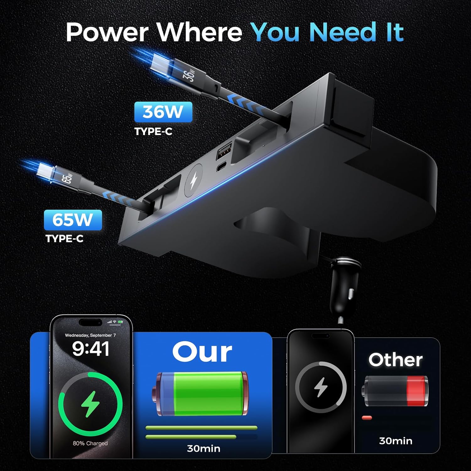 USB Hub for Tesla Model Y/3 Hi - Jewelry Stores Watches ulasan dan harga